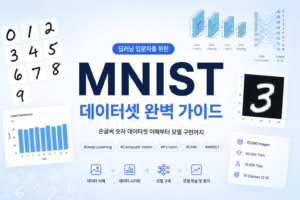 MNIST