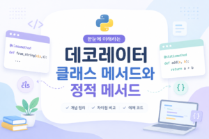 Python Decorator