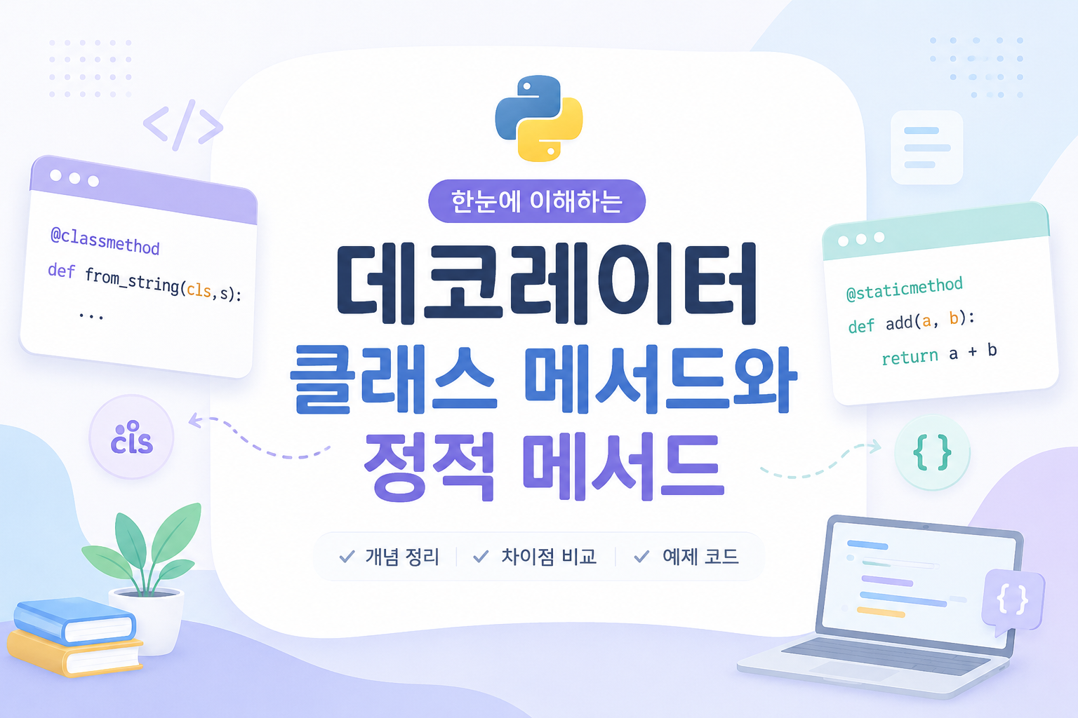 Python Decorator