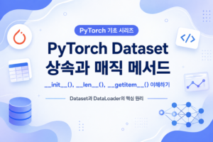 Pytorch Dataset