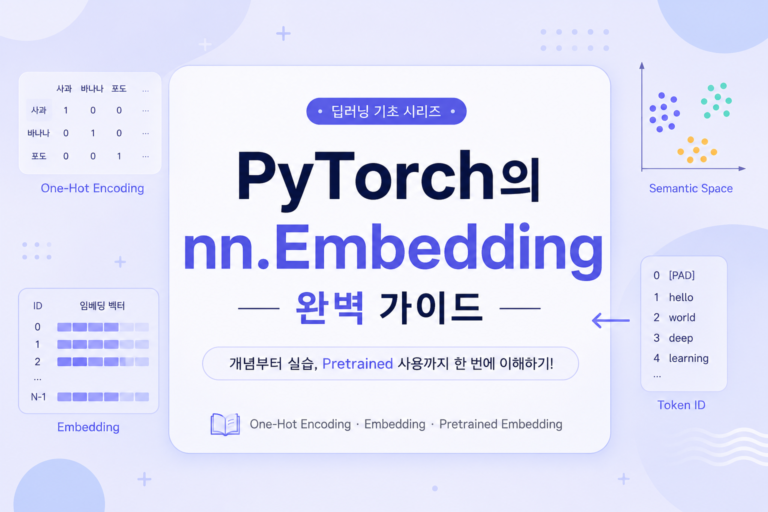 nn embedding