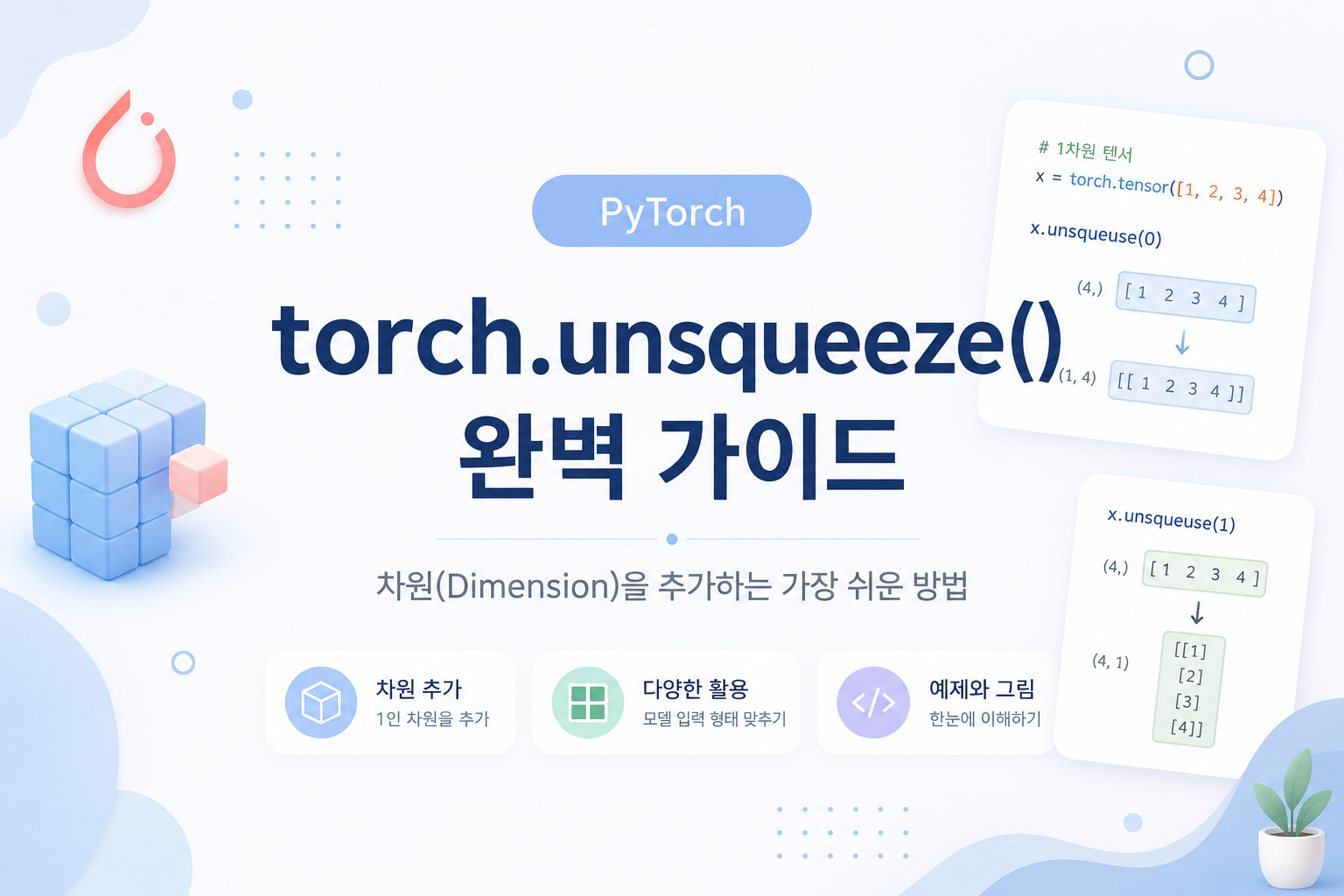 PyTorch unsqueeze