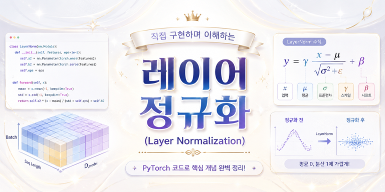 Transformer LayerNorm