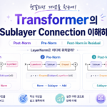 Sublayer Connection