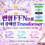 GLU structure Gated FFN