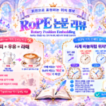 RoPE Review